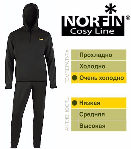 Комплект термобелья Norfin Cosy Line