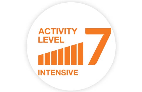 aktivitetsniveau-7.jpg