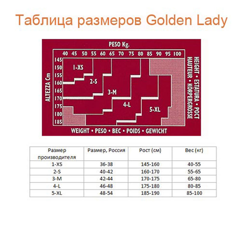 Golden Lady.jpg